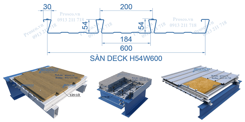 Cấu tạo sàn deck, sàn liên hợp